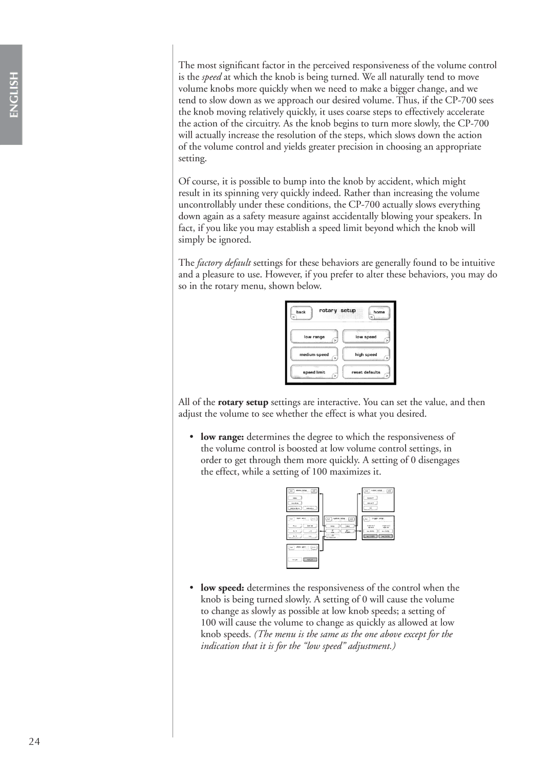 Classe Audio cp-700 owner manual English 