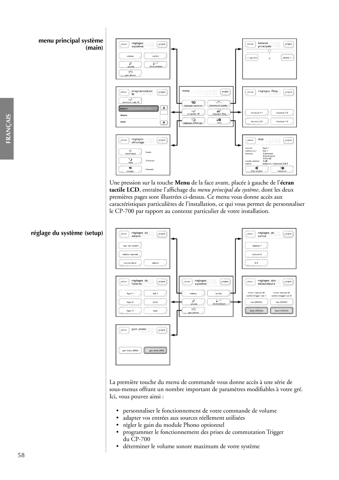 Classe Audio cp-700 owner manual Réglage du système setup 