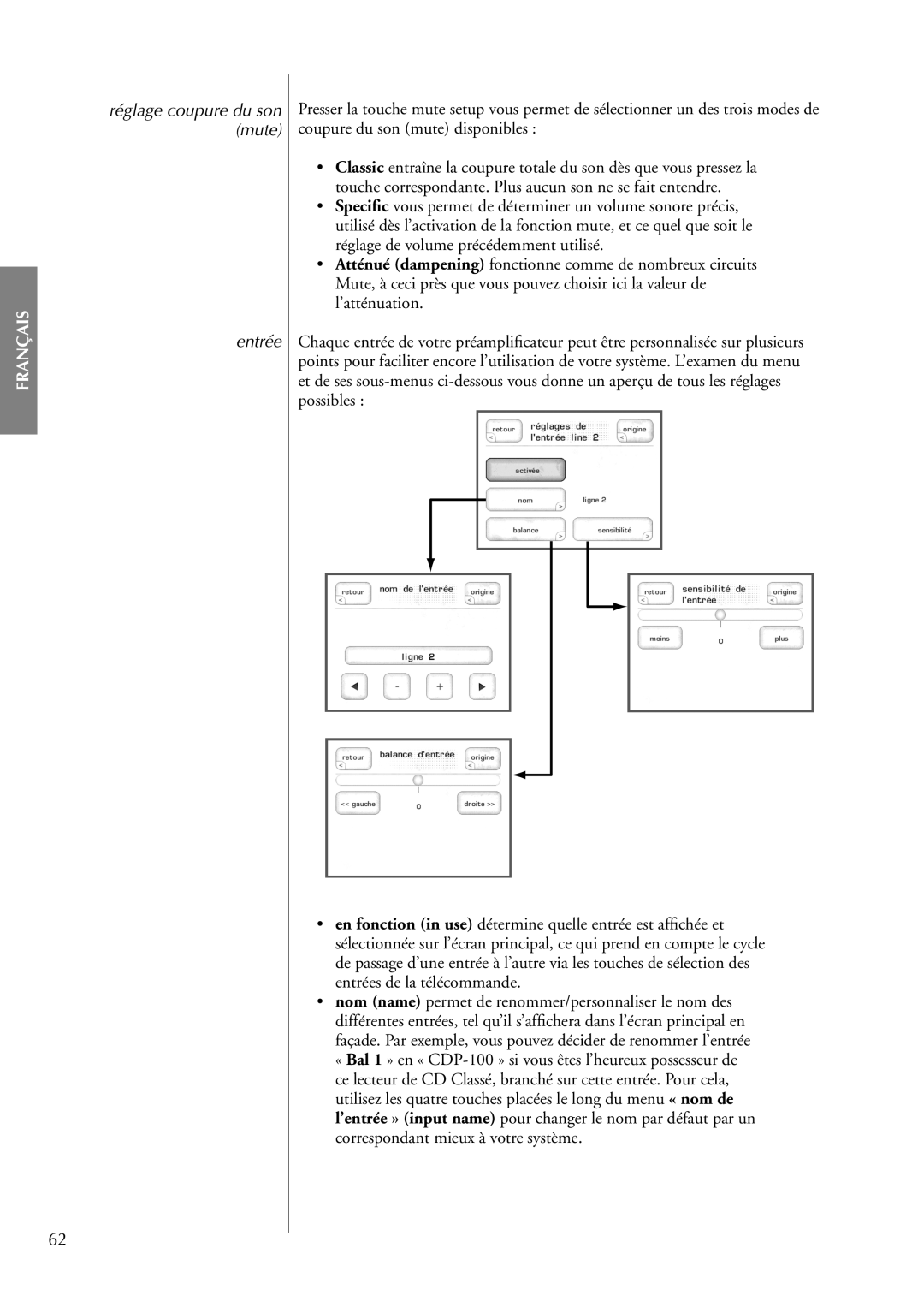 Classe Audio cp-700 owner manual Entrée 