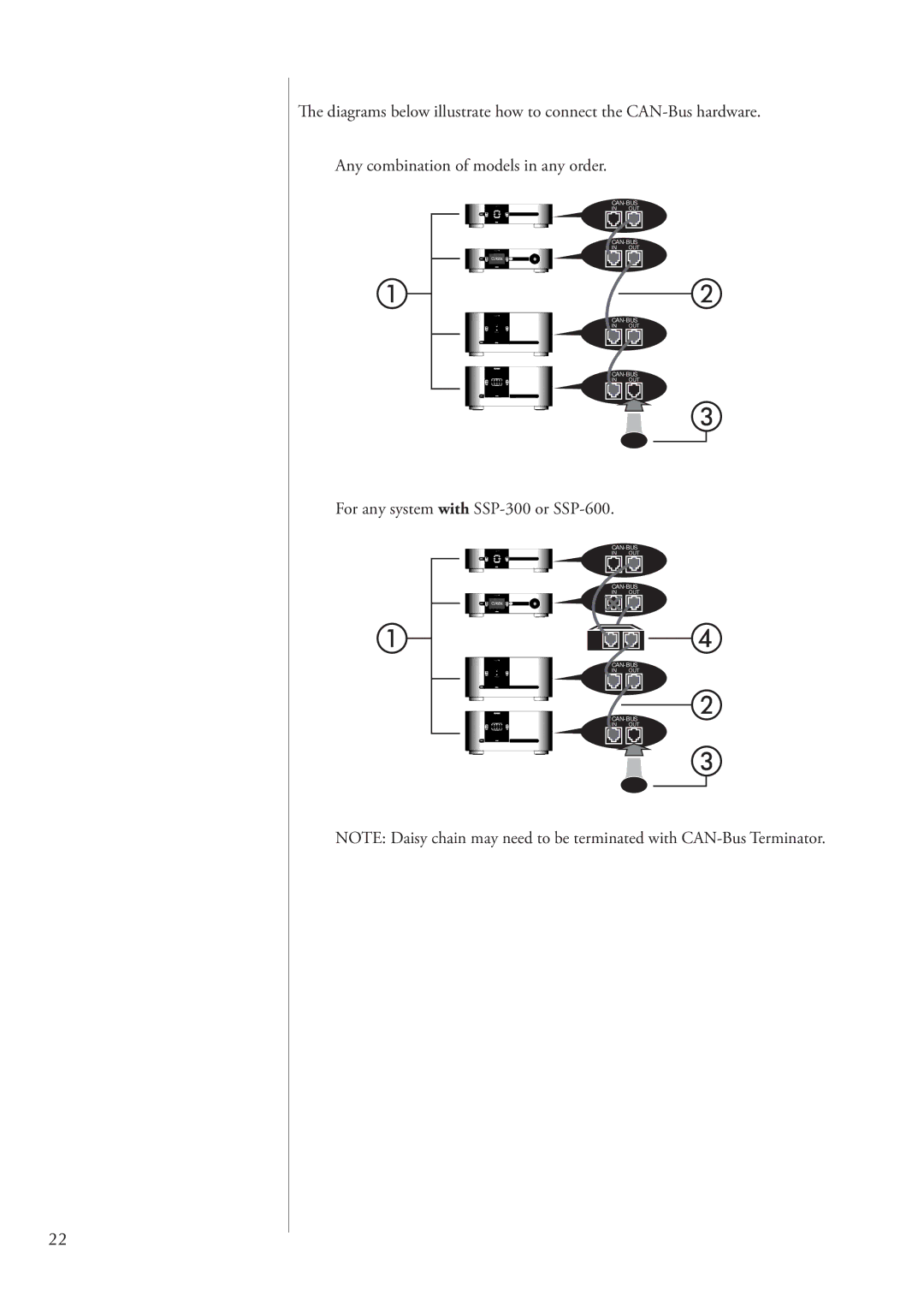 Classe Audio CT-2300, CA-2300 owner manual Any combination of models in any order 