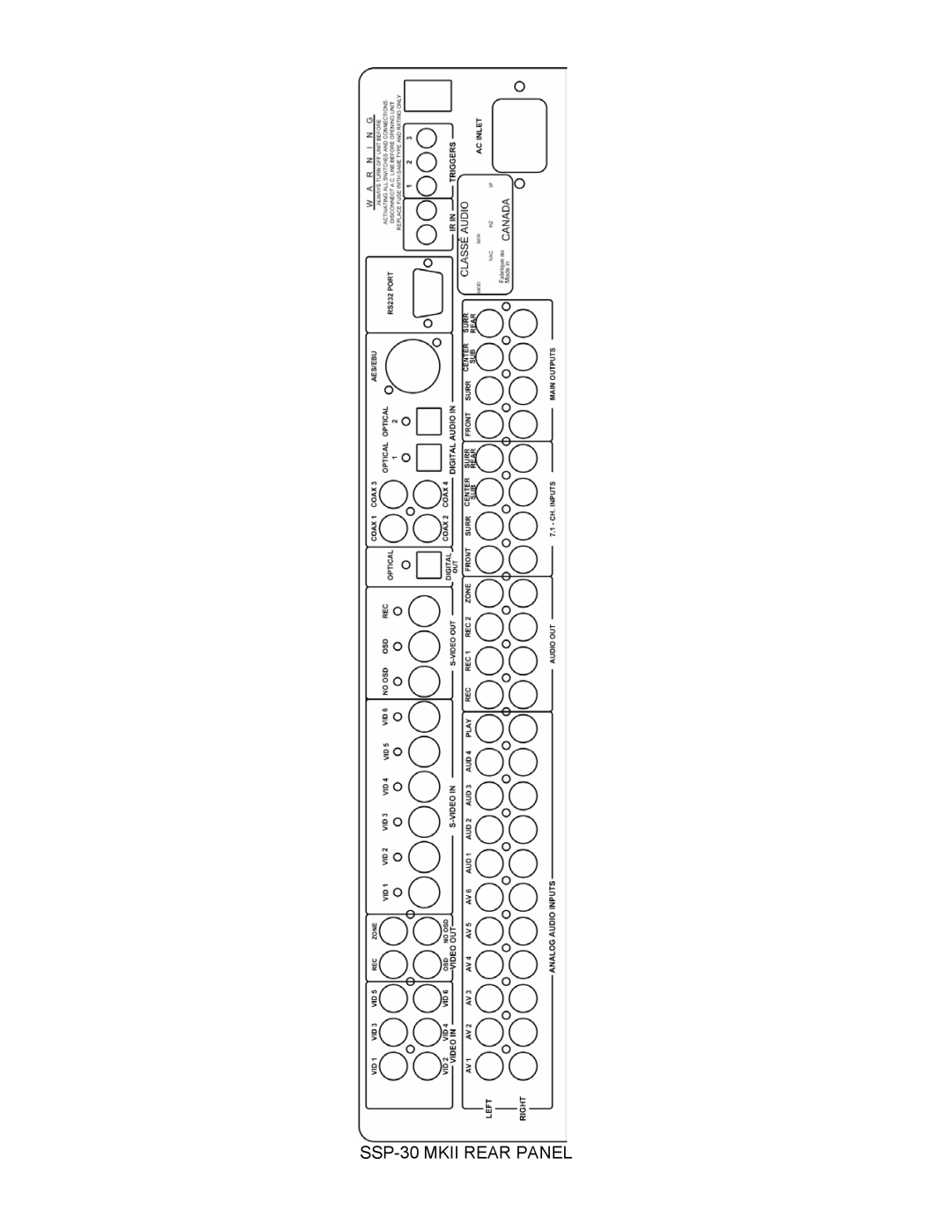 Classe Audio SSP-30 MKII owner manual SSP-30 Mkii Rear Panel 