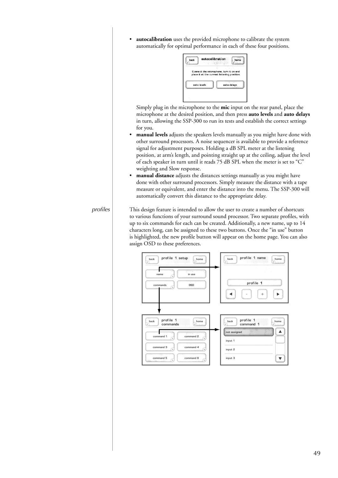 Classe Audio SSP-300 owner manual Proﬁles 