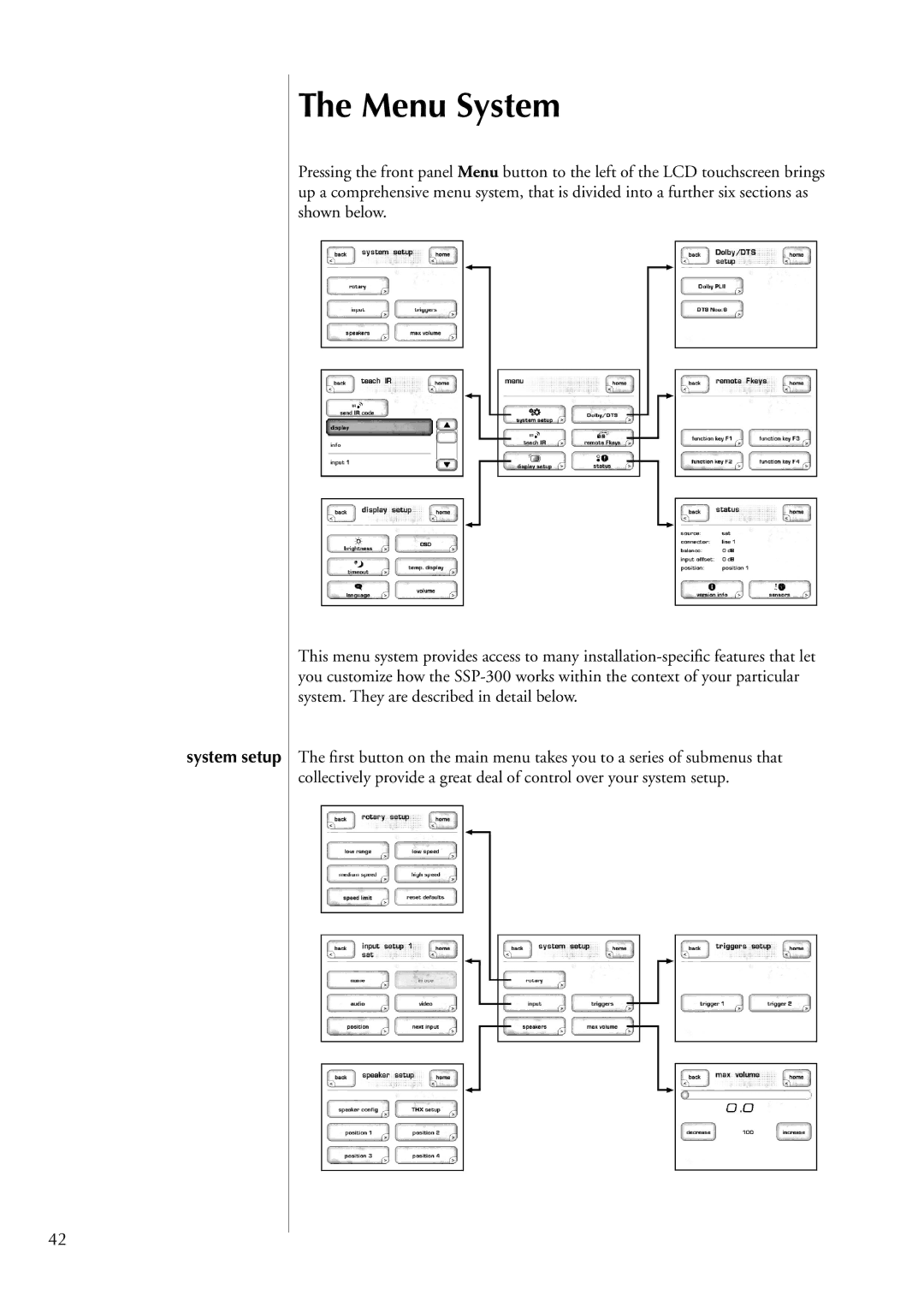 Classe Audio SSP-300 owner manual Menu System, System setup 