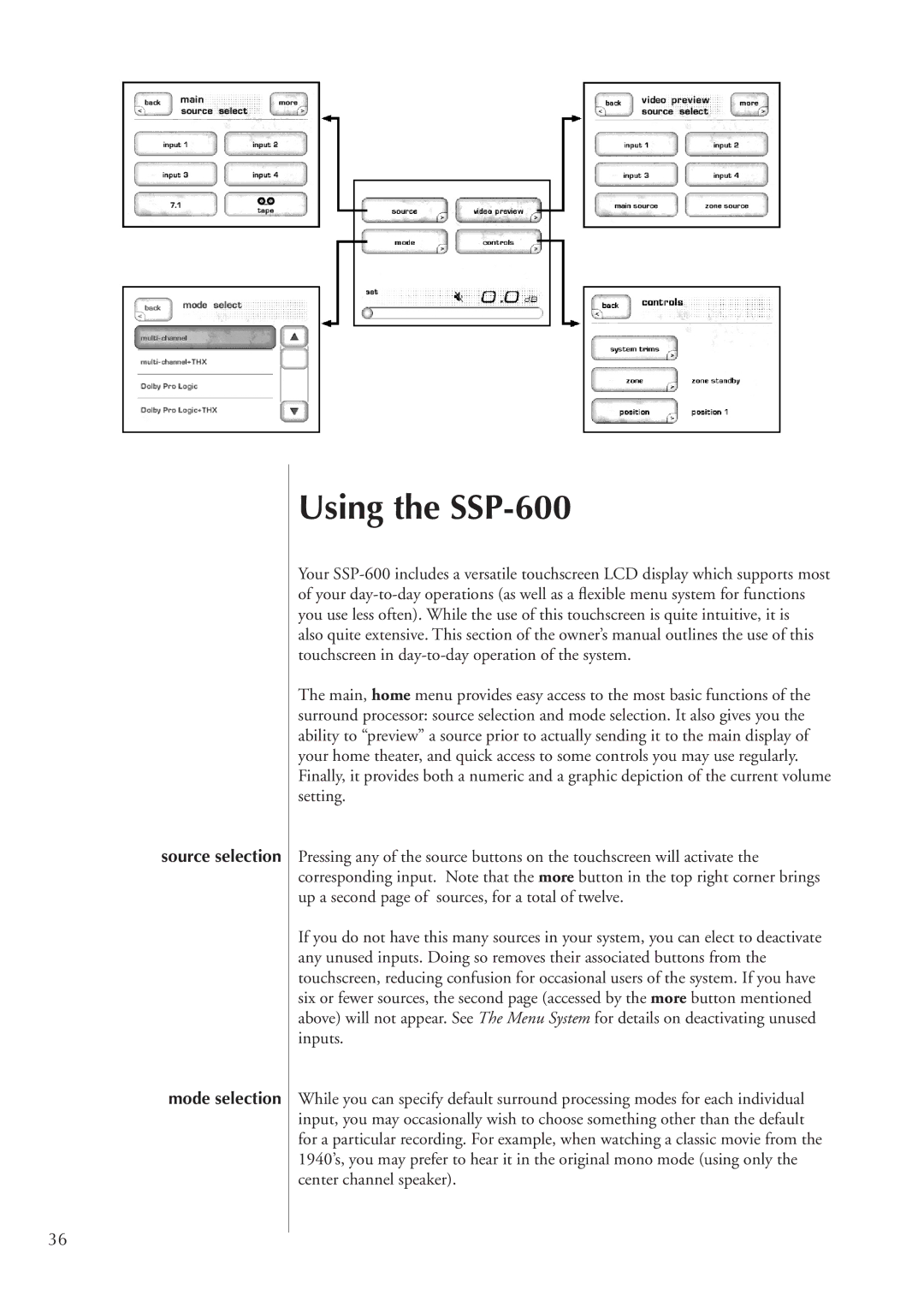 Classe Audio owner manual Using the SSP-600, Source selection Mode selection 