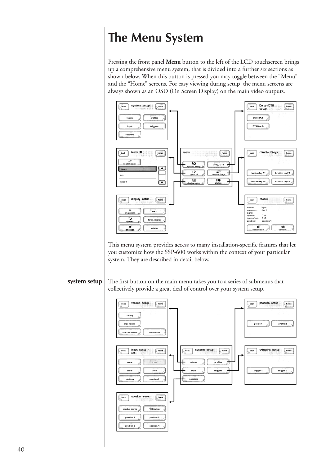 Classe Audio SSP-600 owner manual Menu System, System setup 