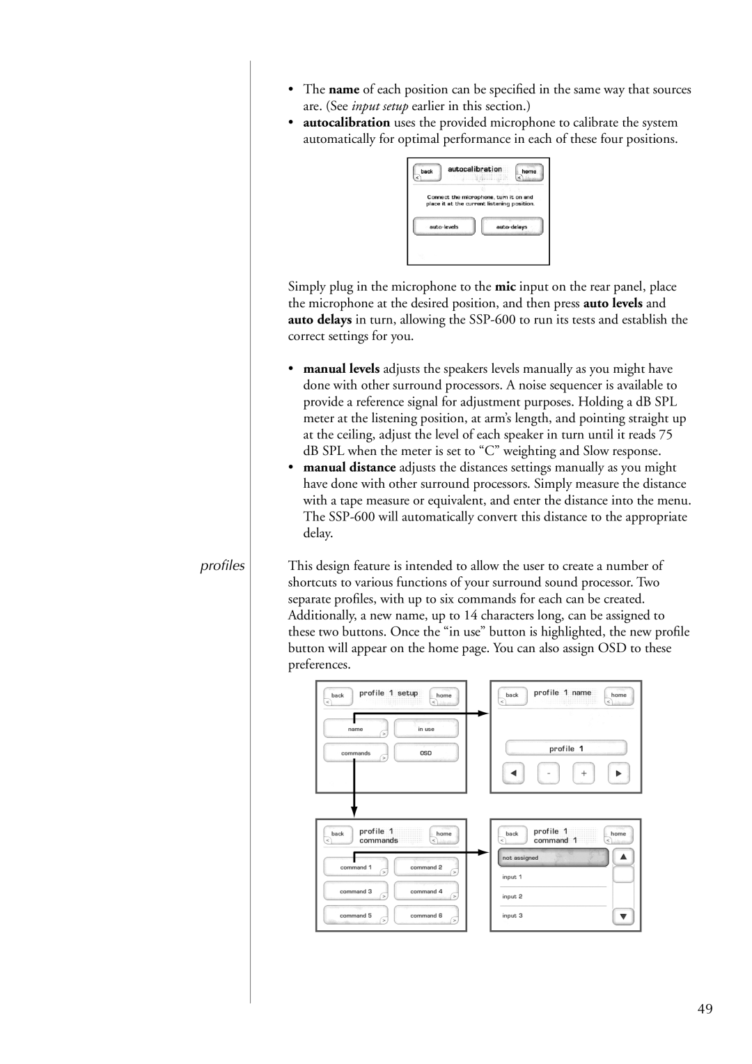 Classe Audio SSP-600 owner manual Proﬁles 