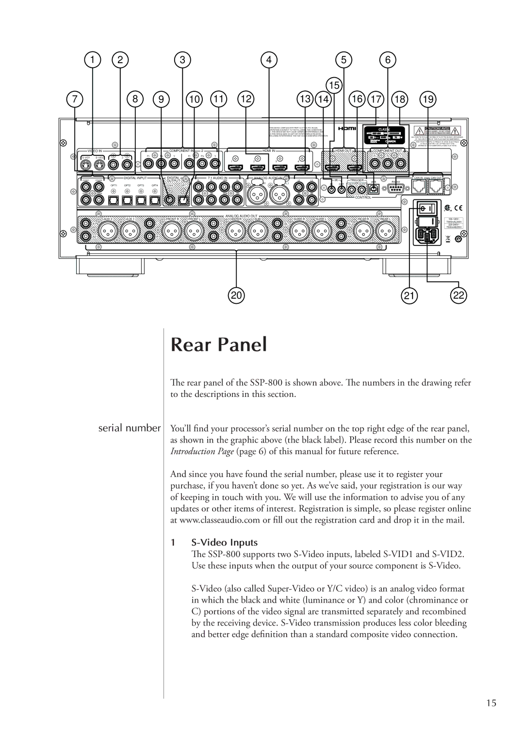 Classe Audio SSP-800 owner manual Rear Panel, Video Inputs 