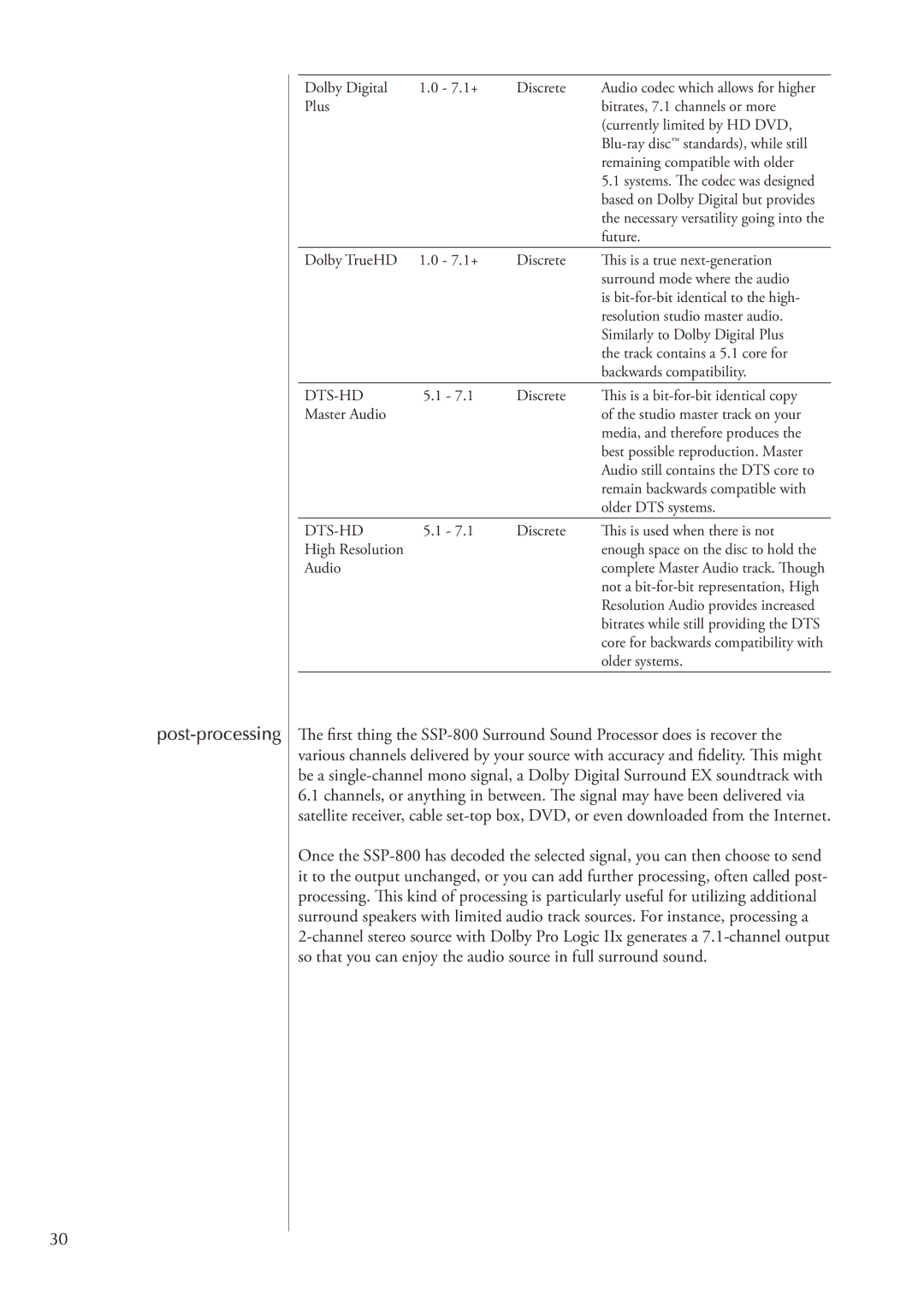 Classe Audio SSP-800 owner manual Post-processing, Dts-Hd 