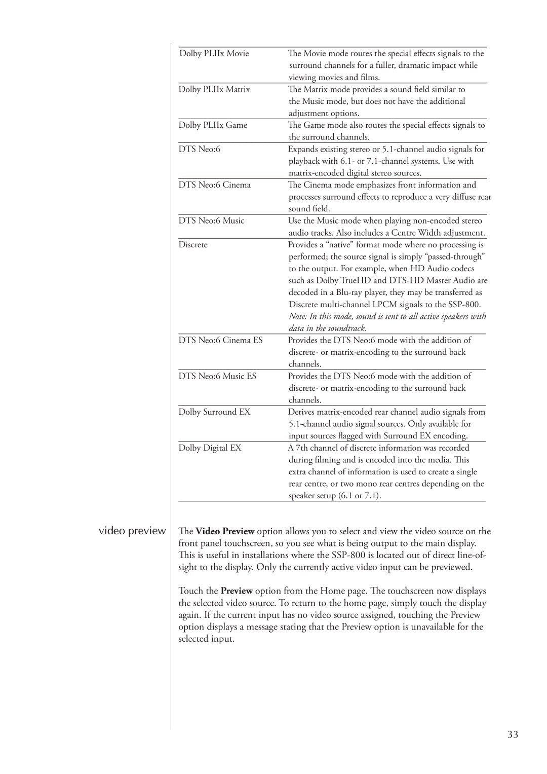 Classe Audio SSP-800 owner manual Data in the soundtrack 