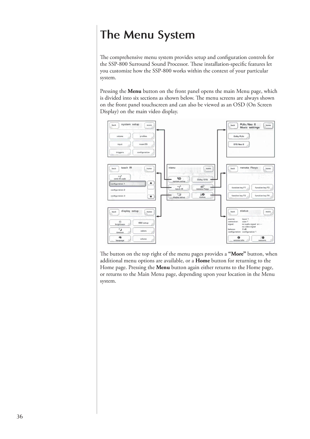 Classe Audio SSP-800 owner manual Menu System 