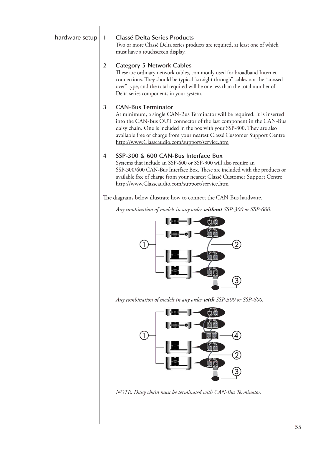 Classe Audio SSP-800 owner manual Hardware setup, Classé Delta Series Products, Category 5 Network Cables 