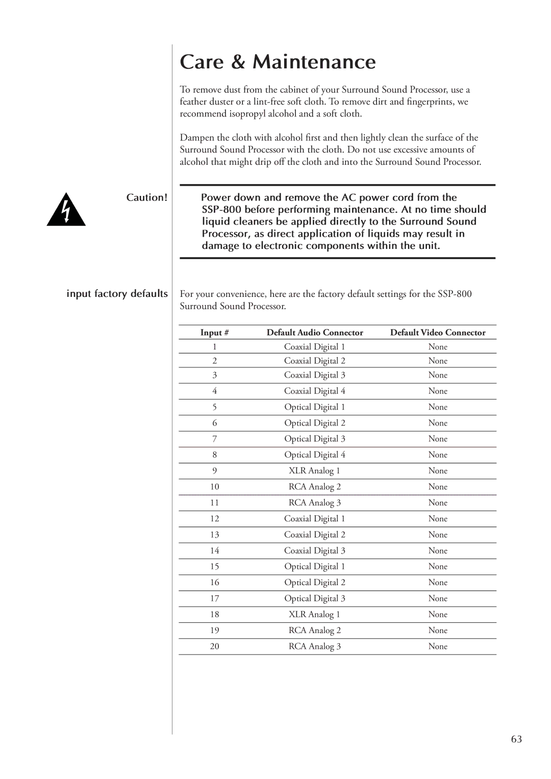 Classe Audio SSP-800 owner manual Care & Maintenance, Input factory defaults 