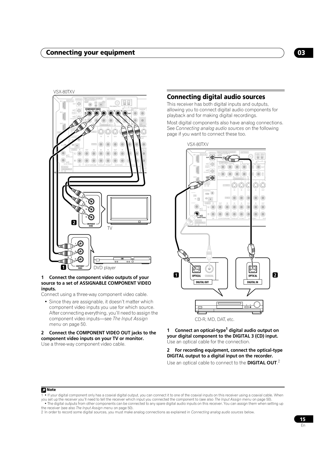 Classe Audio VSX-80TXV-S manual Connecting digital audio sources, Use a three-way component video cable, CD-R, MD, DAT, etc 