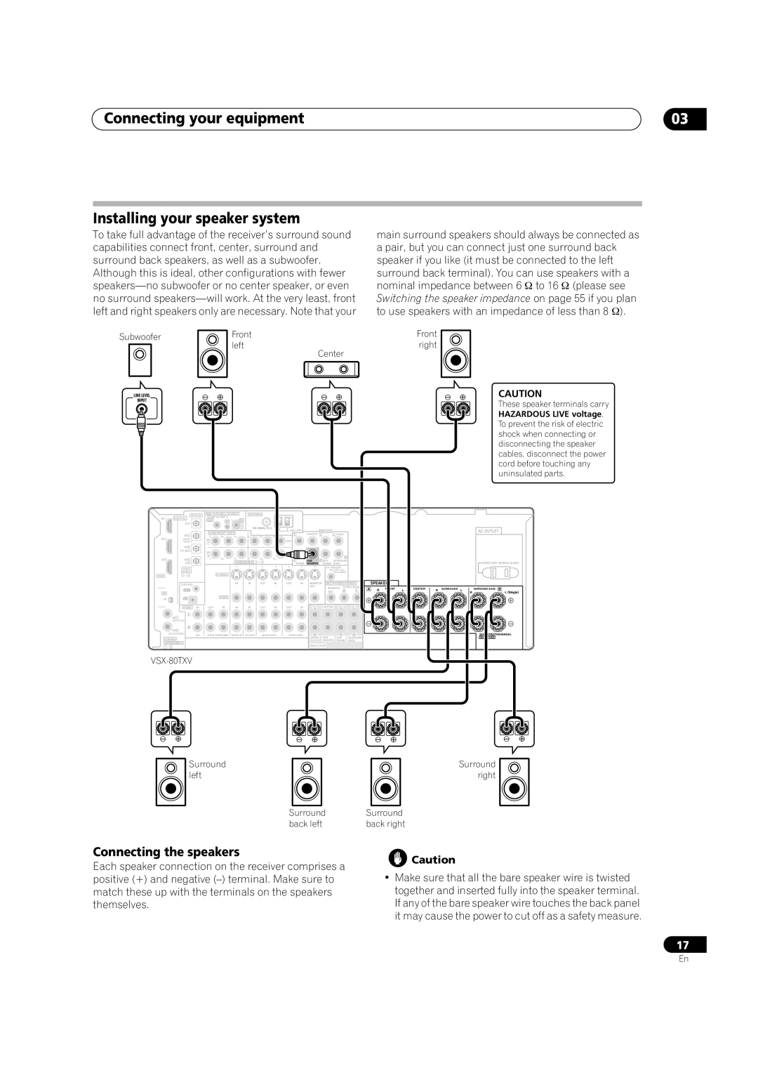 Classe Audio VSX-80TXV-S manual Connecting your equipment Installing your speaker system, Connecting the speakers 