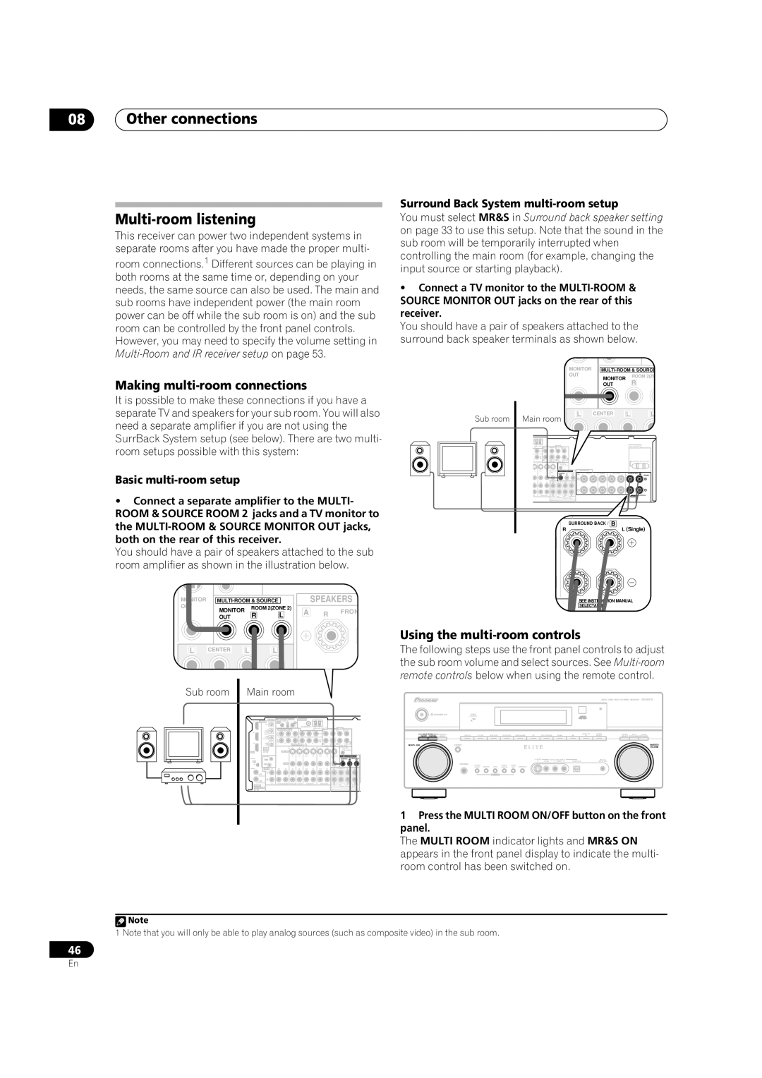 Classe Audio VSX-80TXV manual Other connections Multi-room listening, Making multi-room connections, Basic multi-room setup 