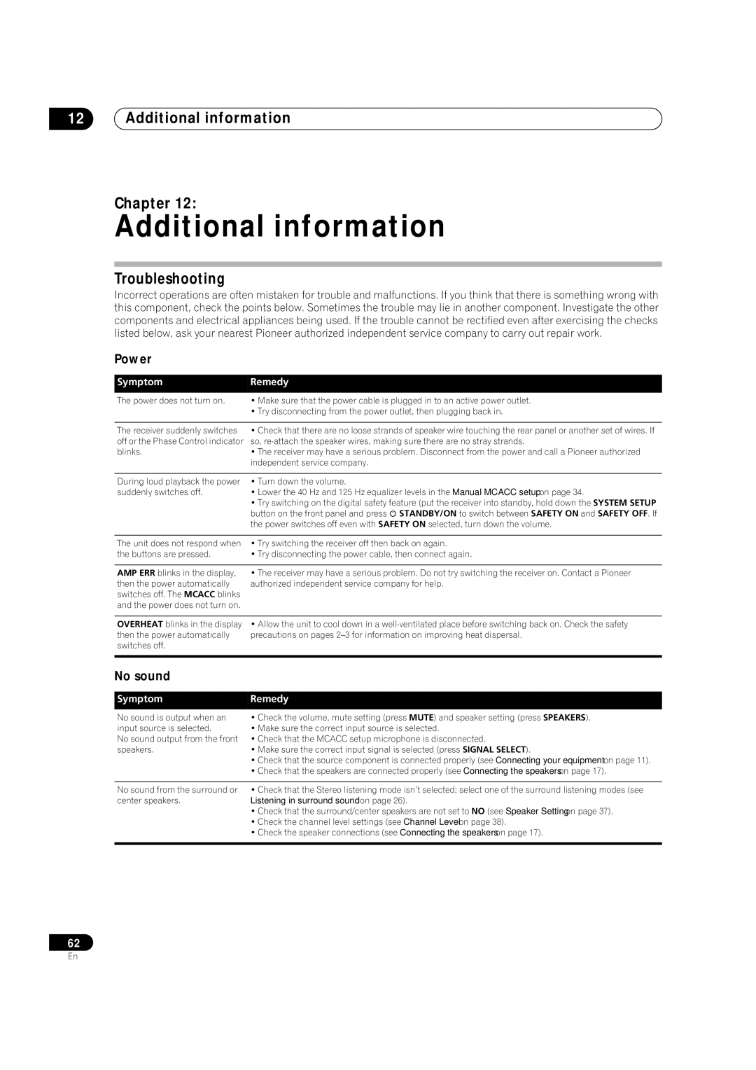 Classe Audio VSX-80TXV-S manual Additional information Chapter, Troubleshooting, Power, No sound 