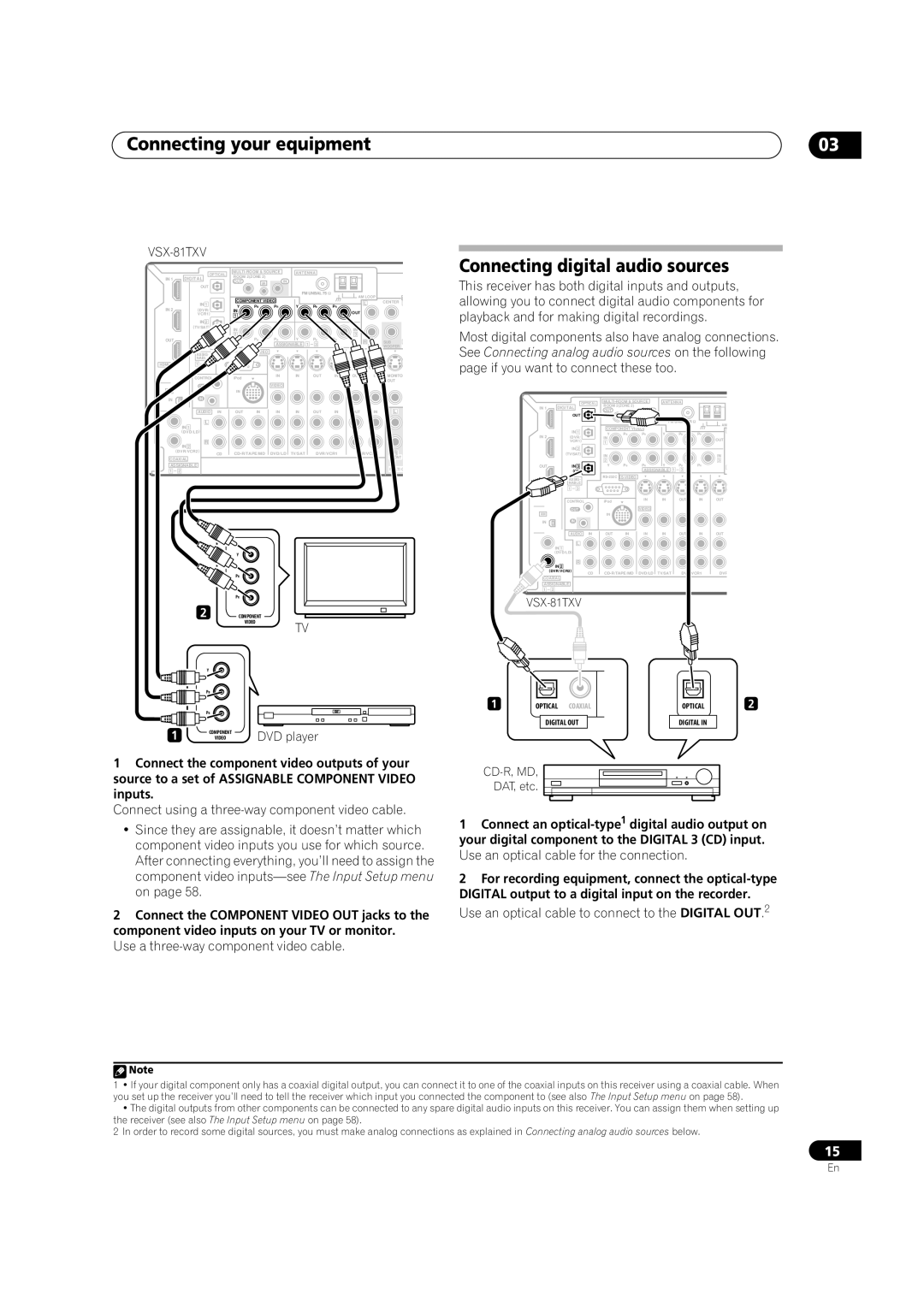 Classe Audio VSX-81TXV-S manual Connecting digital audio sources, Use a three-way component video cable 