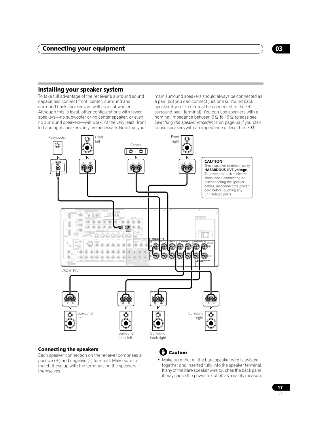 Classe Audio VSX-81TXV-S manual Connecting your equipment Installing your speaker system, Connecting the speakers 