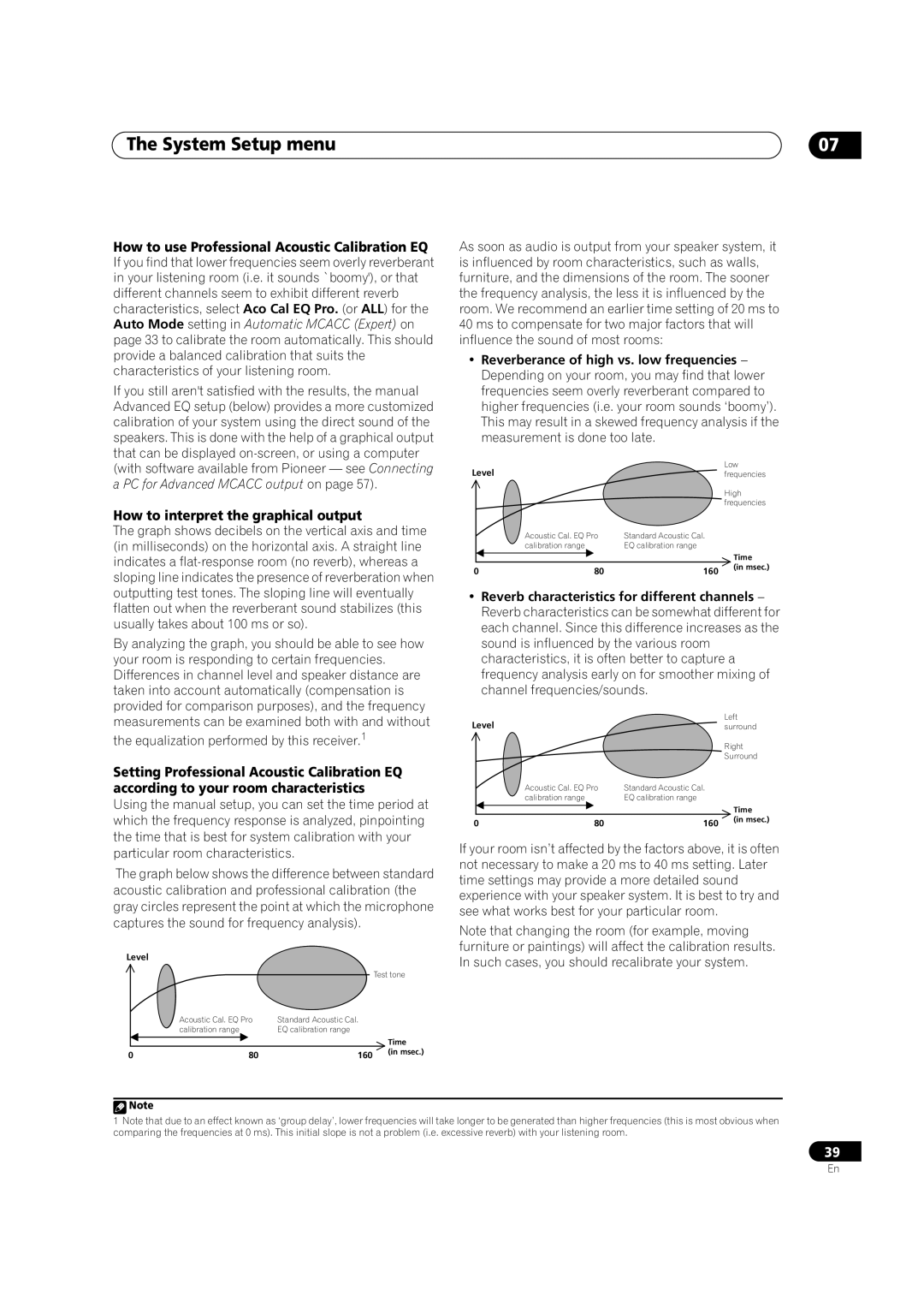 Classe Audio VSX-81TXV-S manual How to use Professional Acoustic Calibration EQ, How to interpret the graphical output 