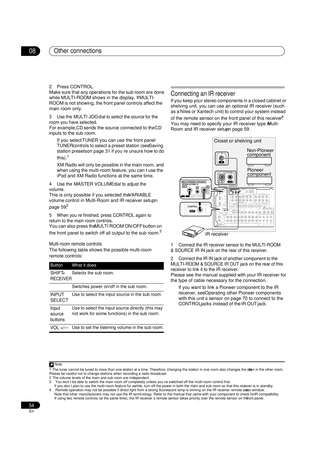 Classe Audio VSX-81TXV-S manual Connecting an IR receiver, Multi-room remote controls, Press Control, Select 