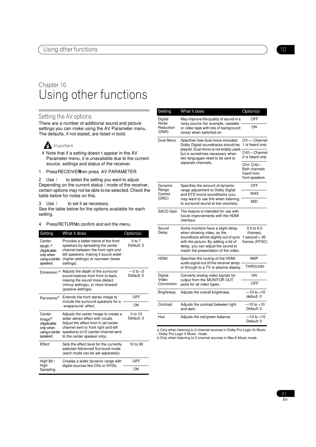 Classe Audio VSX-81TXV-S manual Using other functions Chapter, Setting the AV options, Setting What it does Options 