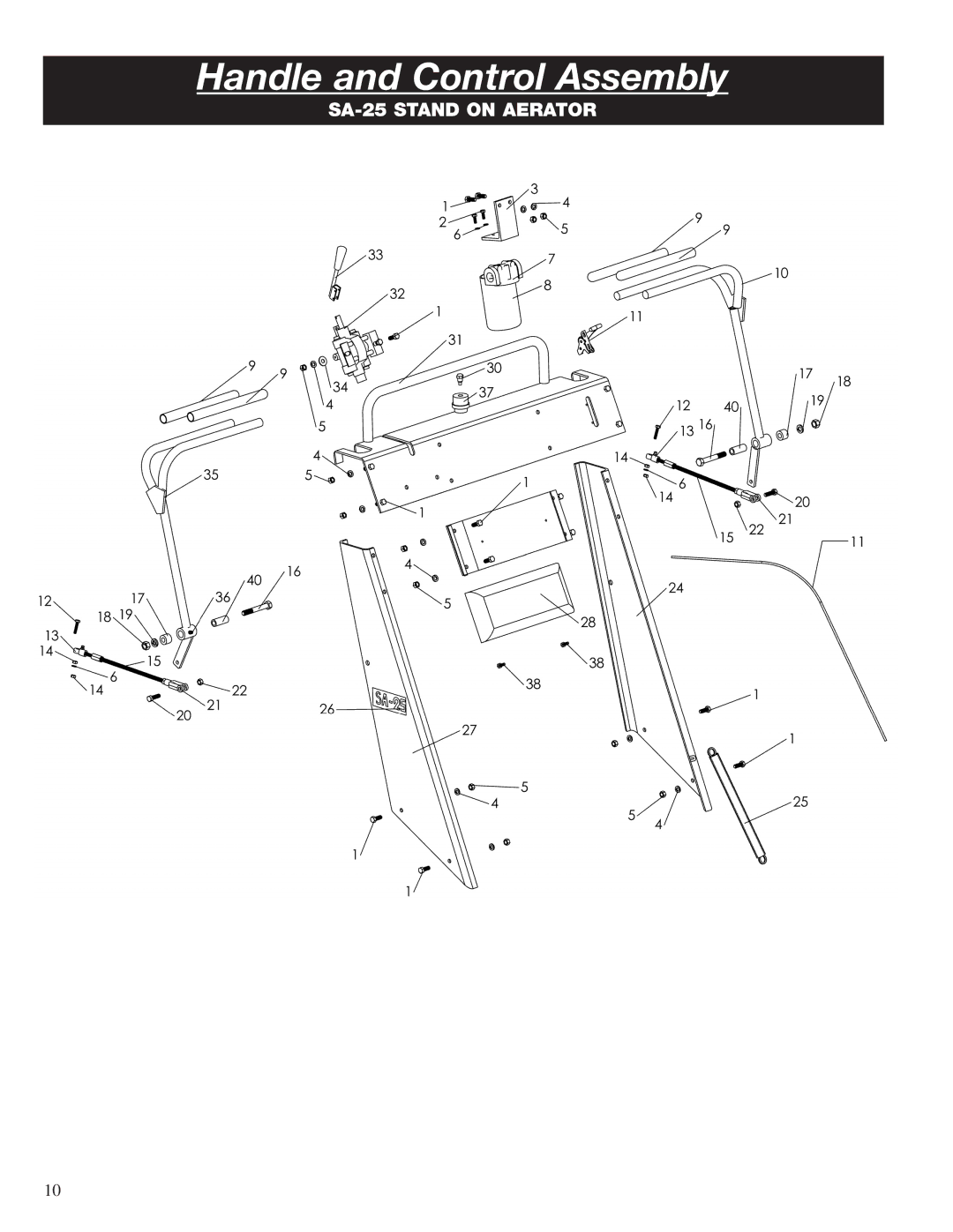 Classen SA-25 manual Handle and Control Assembly 