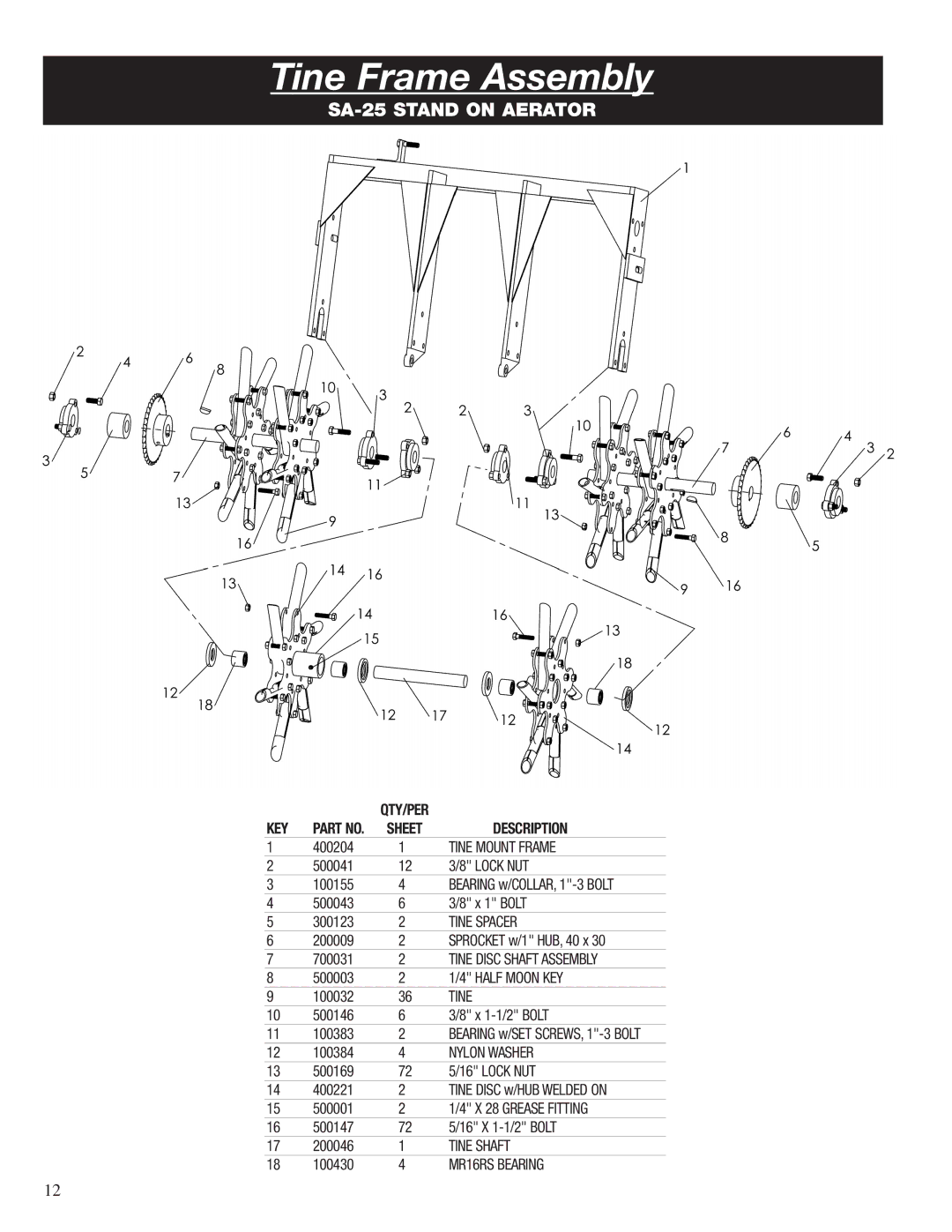 Classen SA-25 manual Tine Frame Assembly 