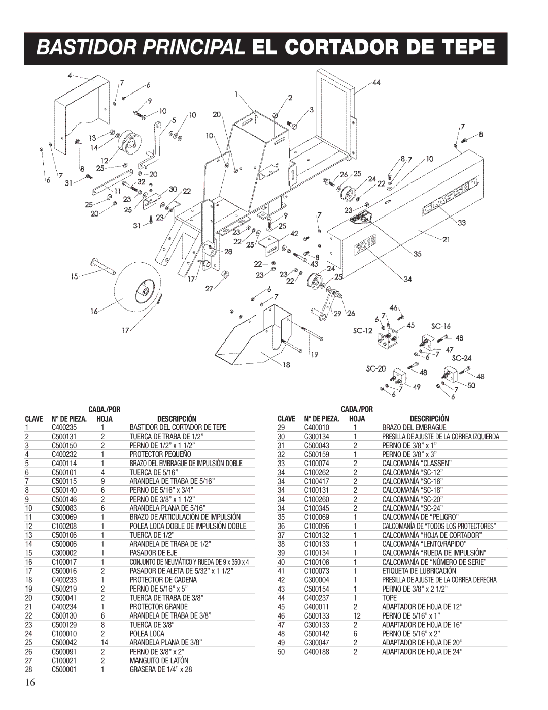 Classen SC-20/8.0, SC-20/5.5, SC-12/5.5, SC-16/5.5, SC-12/8.0, SC-18/8.0, SC-18/5.5 manual Bastidor Principal EL Cortador DE Tepe 
