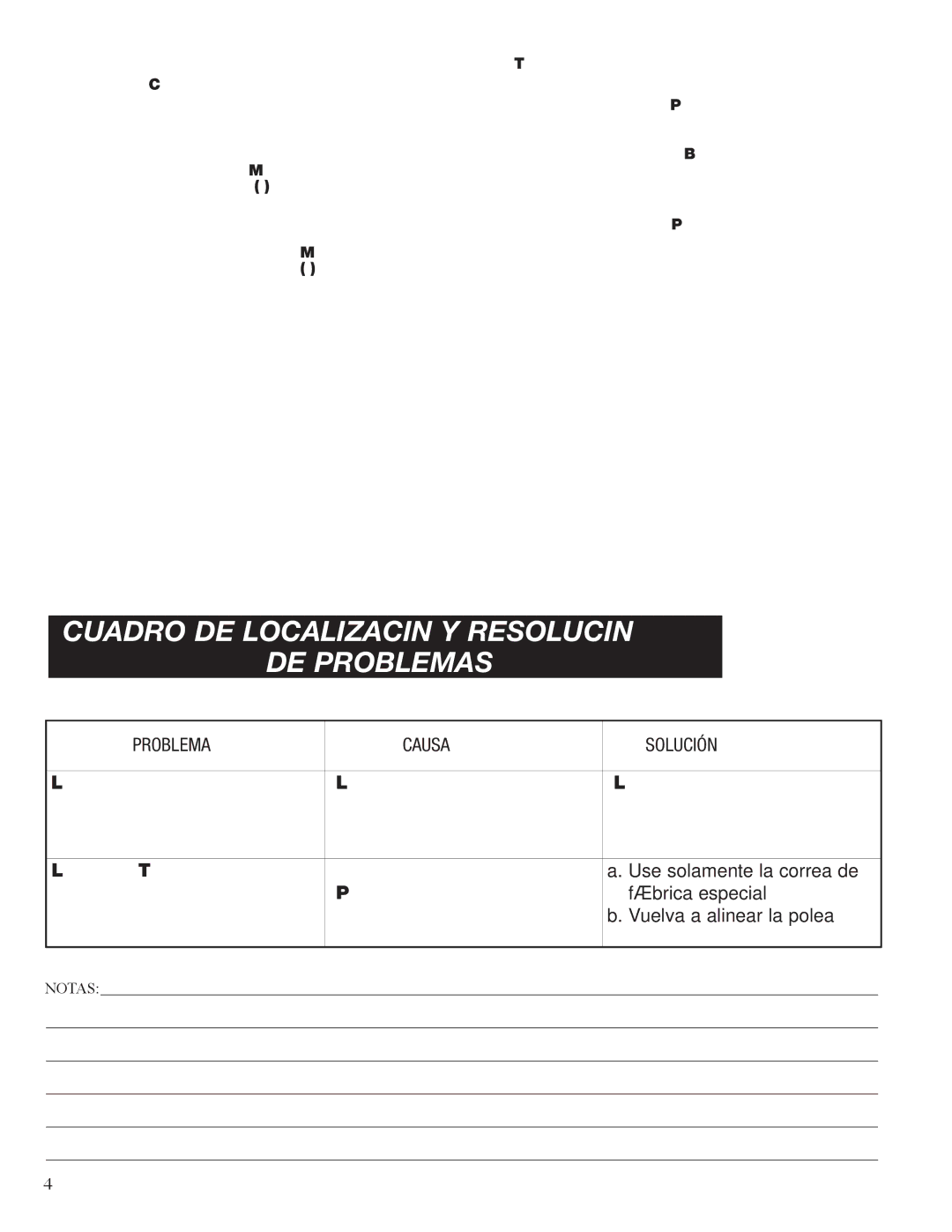 Classen SC-12, SC-24, SC-20, SC-16, SC-18 manual Cuadro DE Localización Y Resolución DE Problemas, Problema Causa Solución 