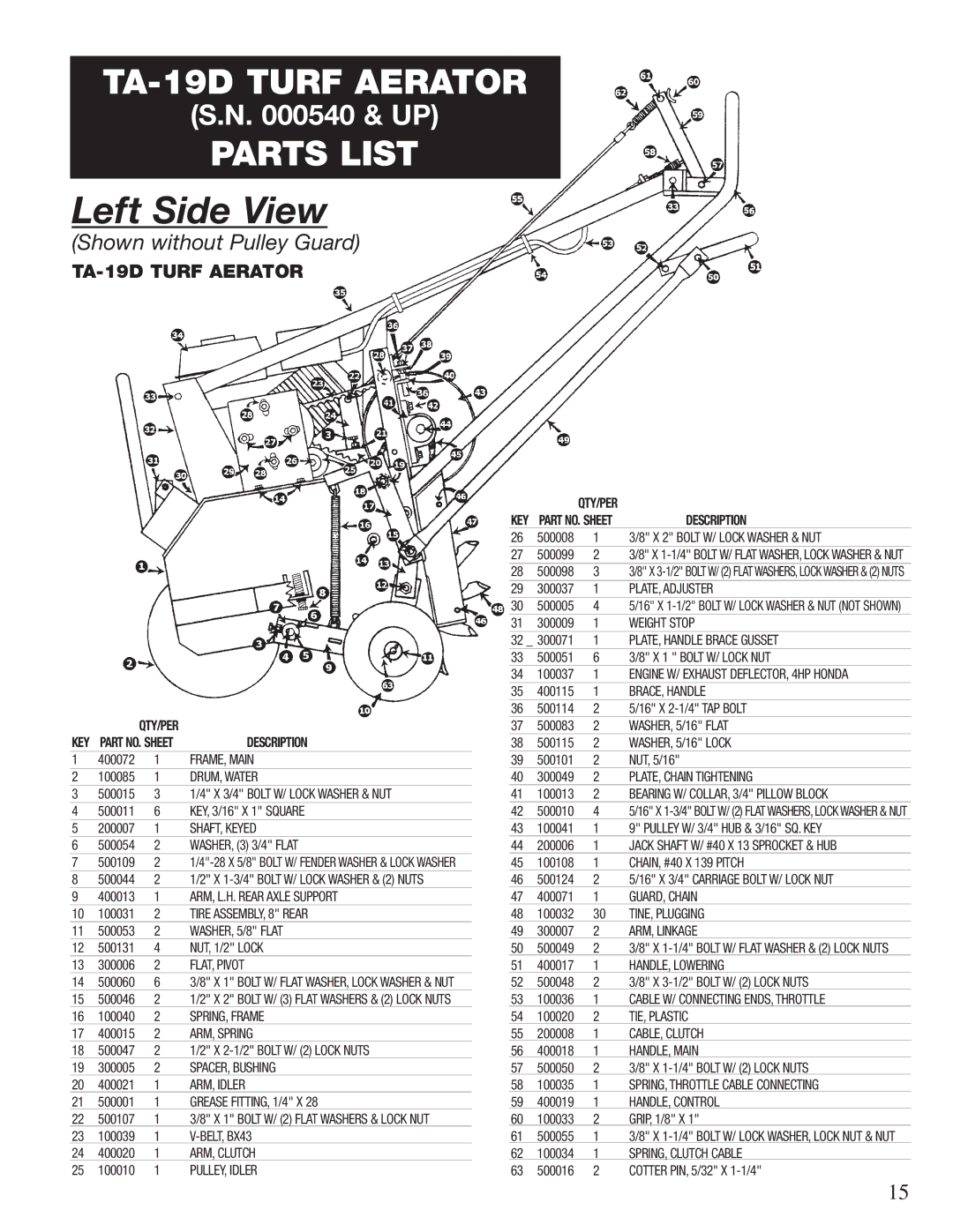 Classen TA-25D, TA-26D, 60-RT, TA-17D, CA-18, 72-RT, 48-RT manual Left Side View, TA-19D Turf Aerator 