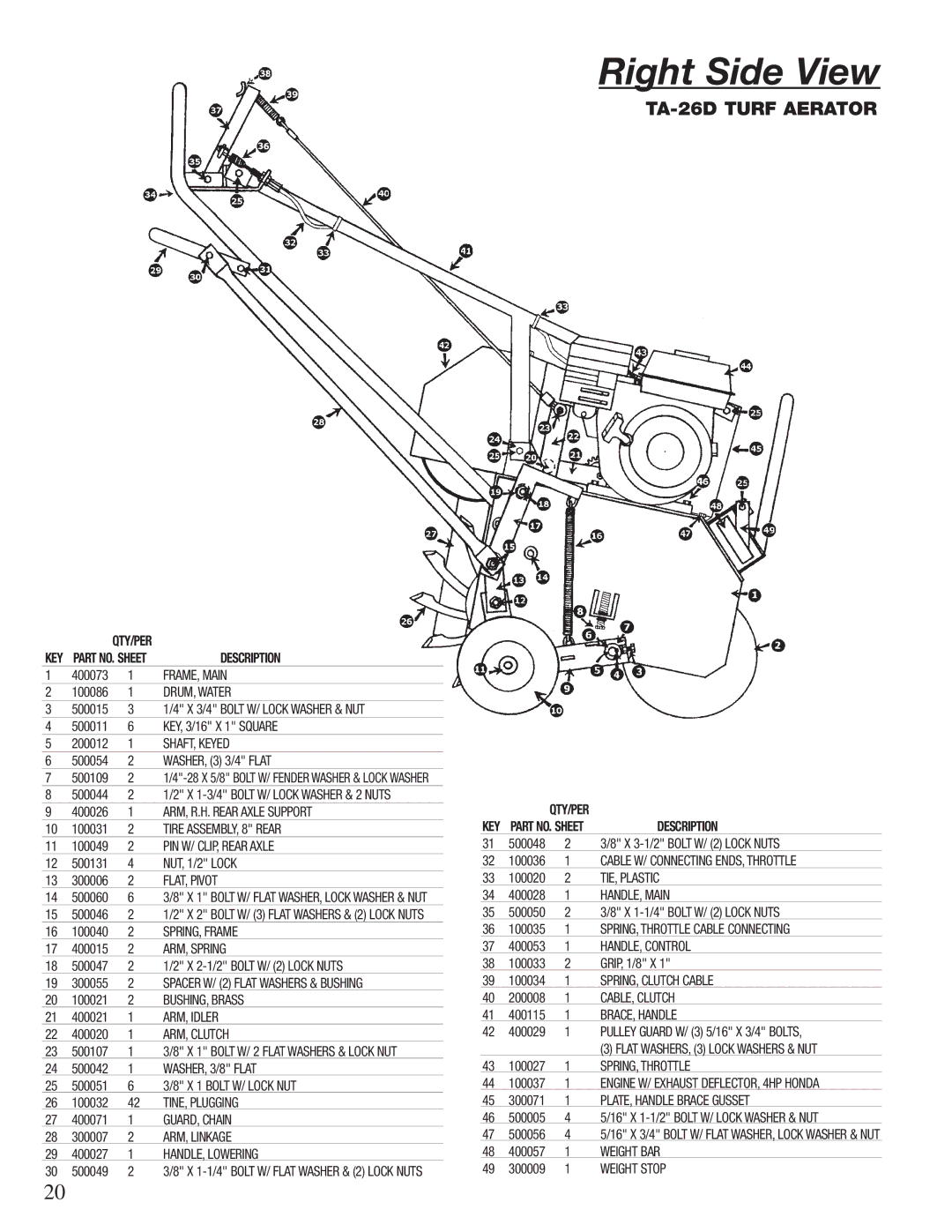 Classen 72-RT, TA-26D, TA-25D, 60-RT, TA-19D, TA-17D, CA-18, 48-RT manual X 1 Bolt W/ Lock NUT 