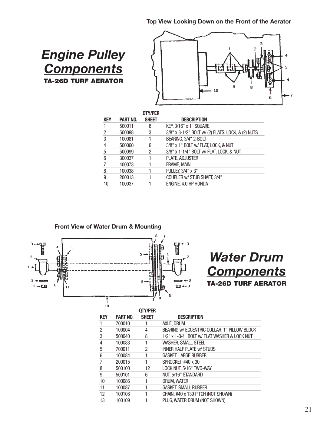 Classen 48-RT, TA-26D, TA-25D, 60-RT, TA-19D, TA-17D, CA-18, 72-RT manual 400073 