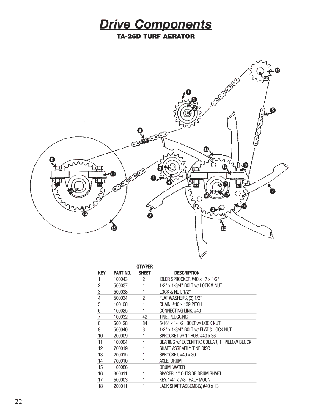 Classen TA-26D, TA-25D, 60-RT, TA-19D, TA-17D, CA-18, 72-RT, 48-RT manual 700019 