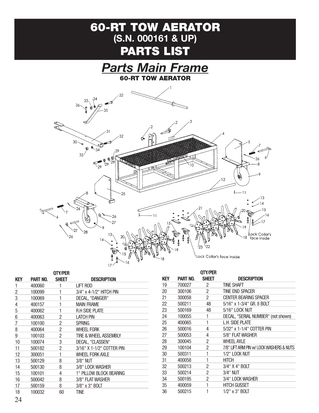 Classen 60-RT, TA-26D, TA-25D, TA-19D, TA-17D, CA-18, 72-RT, 48-RT manual 100099 X 4-1/2 Hitch PIN 100069 