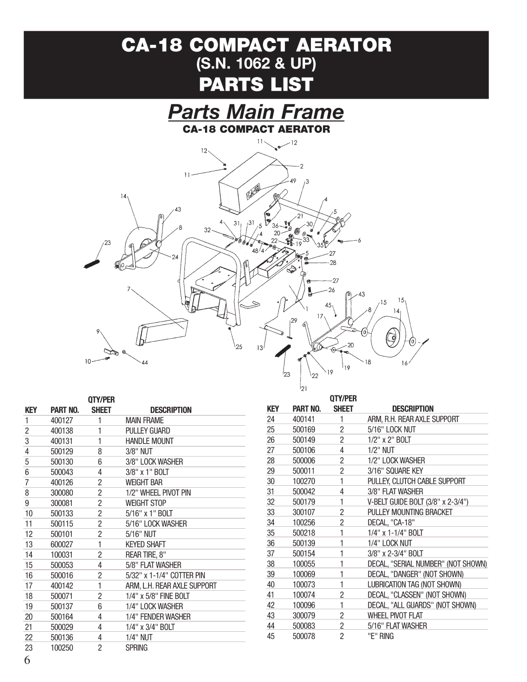 Classen TA-26D, TA-25D, 60-RT, TA-19D, TA-17D, 72-RT, 48-RT manual Parts Main Frame, CA-18 Compact Aerator 