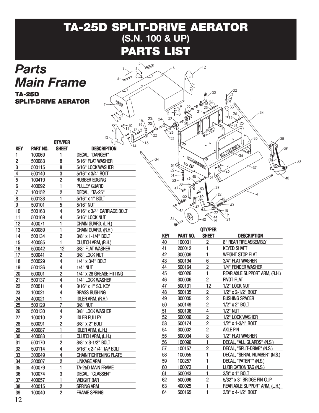 Classen 72-RT, TA-26D TA-25D SPLIT-DRIVE AERATOR, Parts Main Frame, Parts List, S.N. 100 & UP, Qty/Per, Sheet, Description 