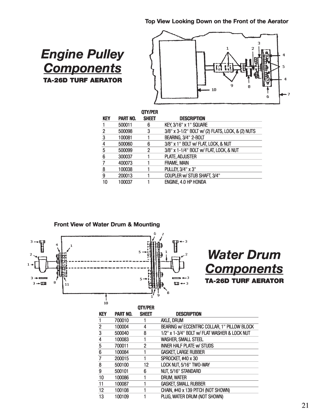 Classen 48-RT Engine Pulley Components, Water Drum Components, TA-26D TURF AERATOR, Front View of Water Drum & Mounting 
