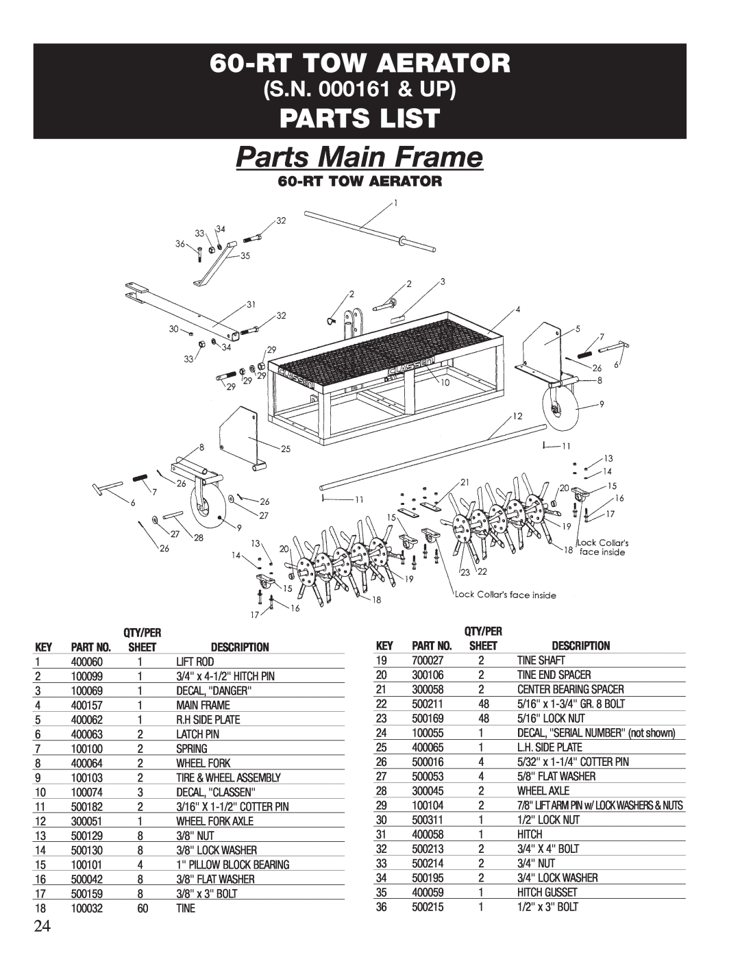 Classen 60-RT, TA-26D, TA-25D Rt Tow Aerator, S.N. 000161 & UP, Parts Main Frame, Parts List, Qty/Per, Sheet, Description 