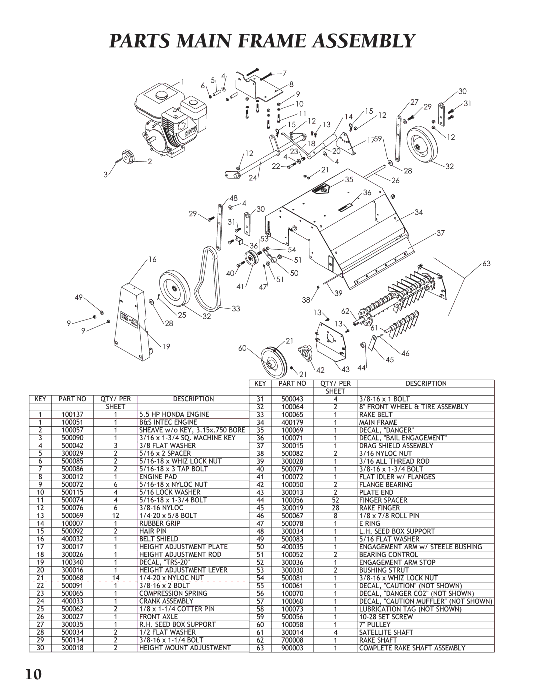 Classen TRS-20, TSS-20 manual Parts Main Frame Assembly 