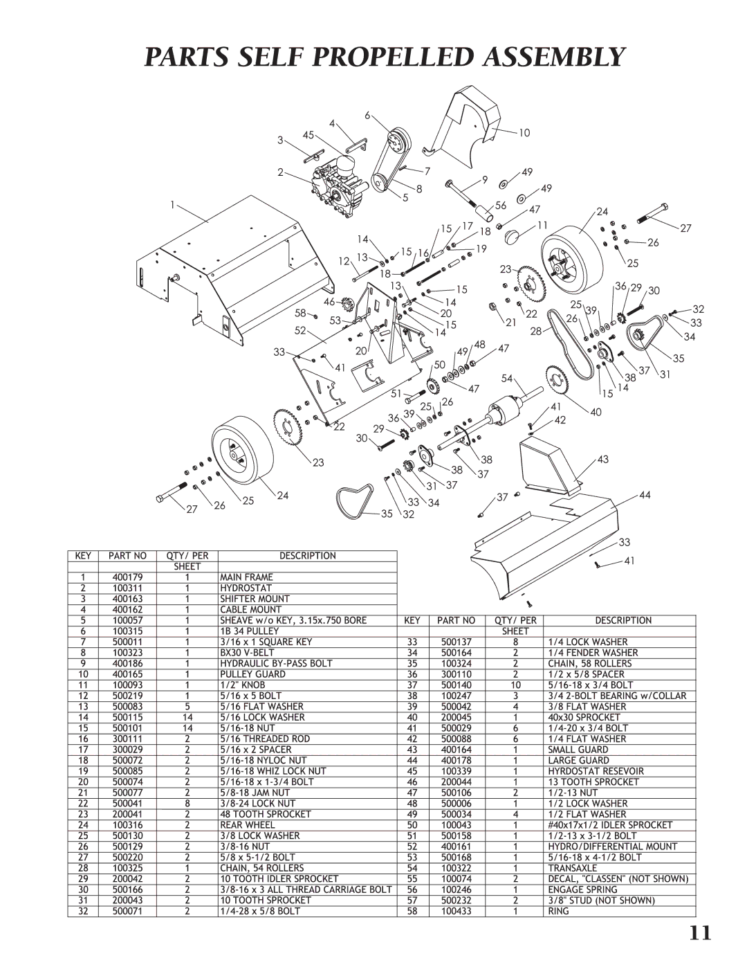 Classen TSS-20, TRS-20 manual Parts Self Propelled Assembly 