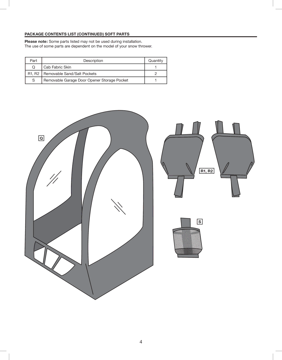 Classic Accessories 08CH56_10159 manual Package contents list Soft Parts, R1, R2 