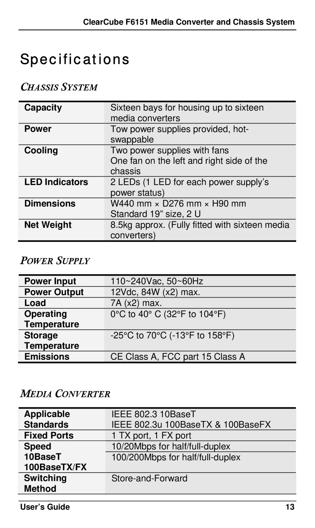 ClearCube F6151 manual Specifications, Chassis System 