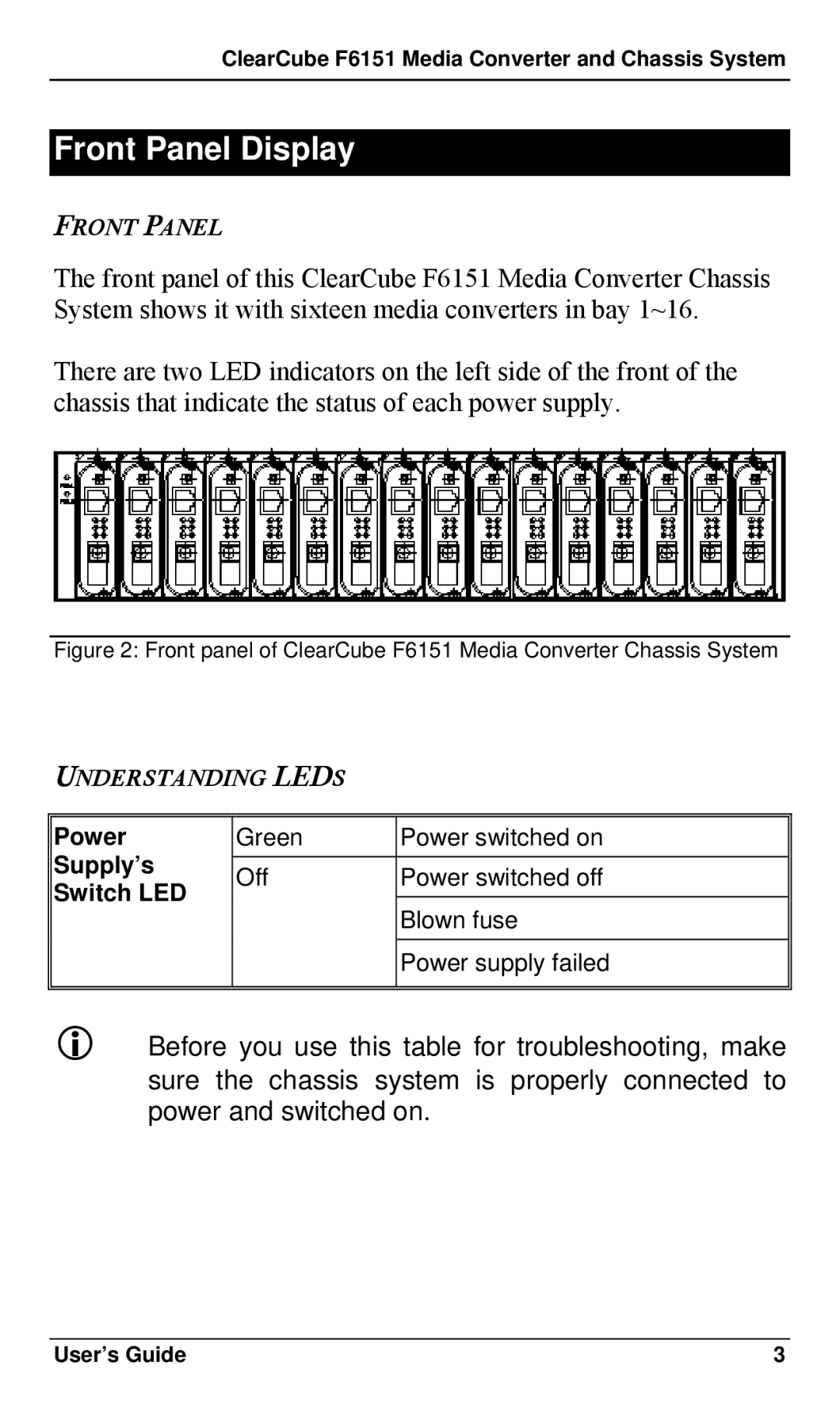 ClearCube F6151 manual Front Panel Display, Understanding Leds 