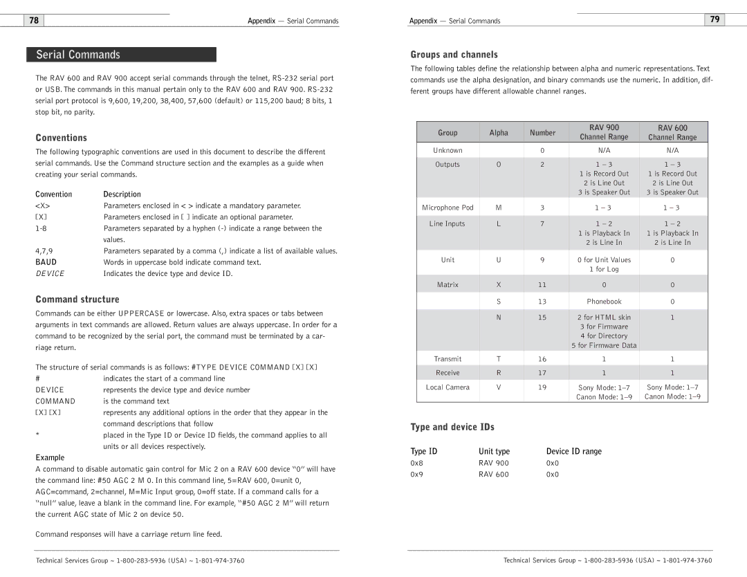 ClearOne comm 600, 900 user manual Serial Commands, Conventions, Command structure, Groups and channels, Type and device IDs 