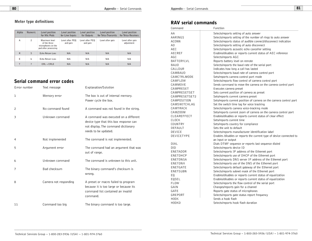 ClearOne comm 900, 600 user manual Serial command error codes, RAV serial commands, Meter type definitions 
