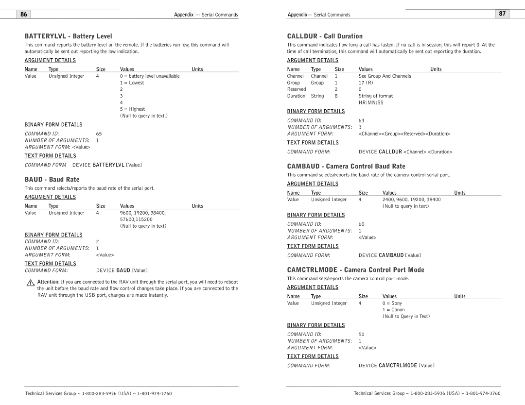 ClearOne comm 600, 900 Batterylvl Battery Level, Baud Baud Rate, Calldur Call Duration, Cambaud Camera Control Baud Rate 