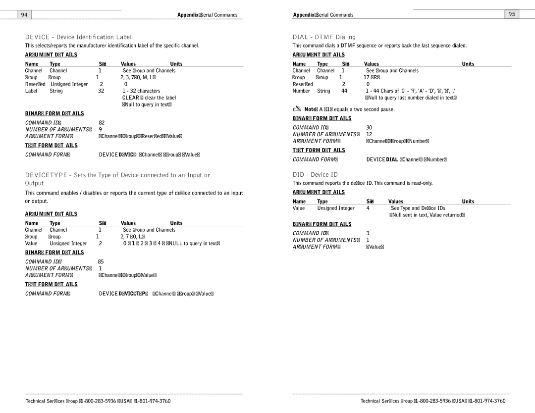 ClearOne comm 600, 900 user manual Device Device Identification Label, Dial Dtmf Dialing, Did Device ID 