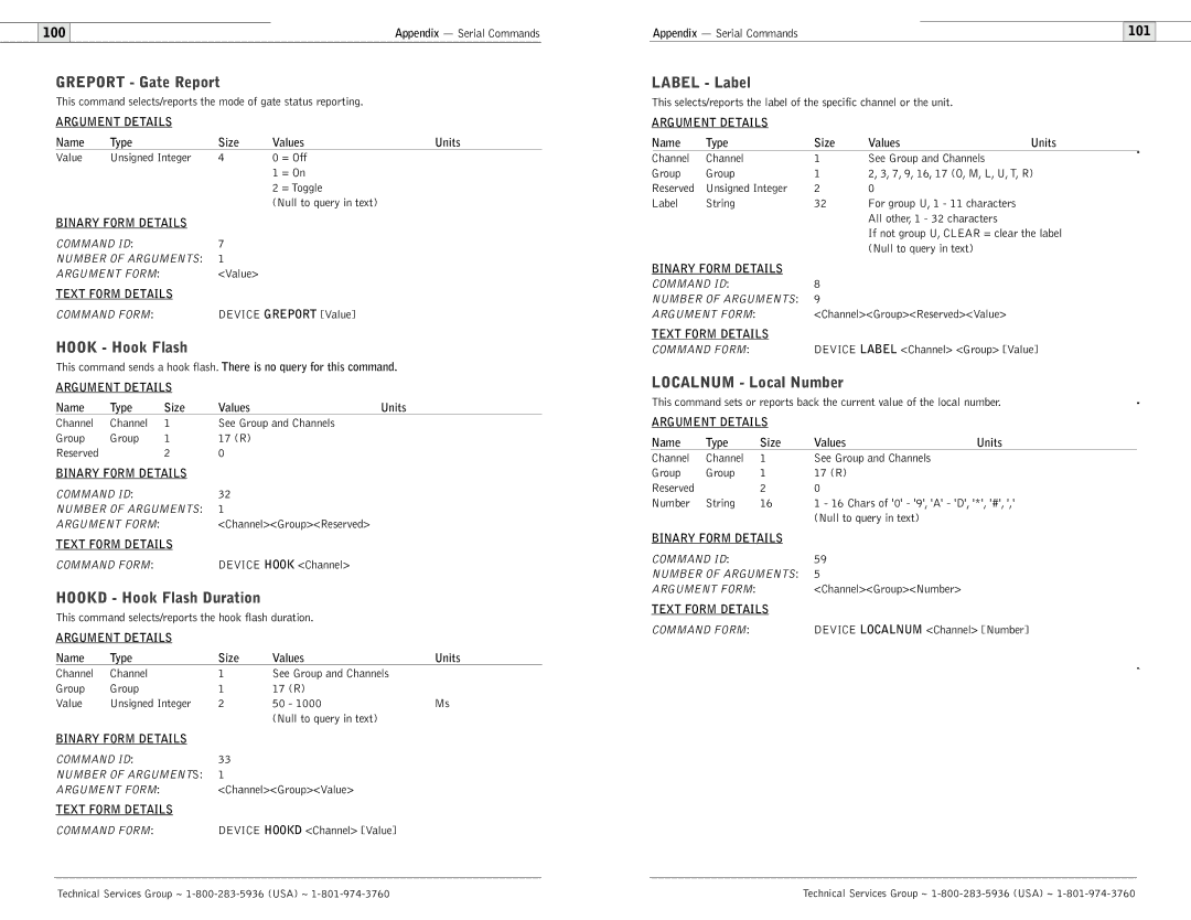 ClearOne comm 900, 600 Greport Gate Report, Hook Hook Flash, Hookd Hook Flash Duration, Label Label, Localnum Local Number 