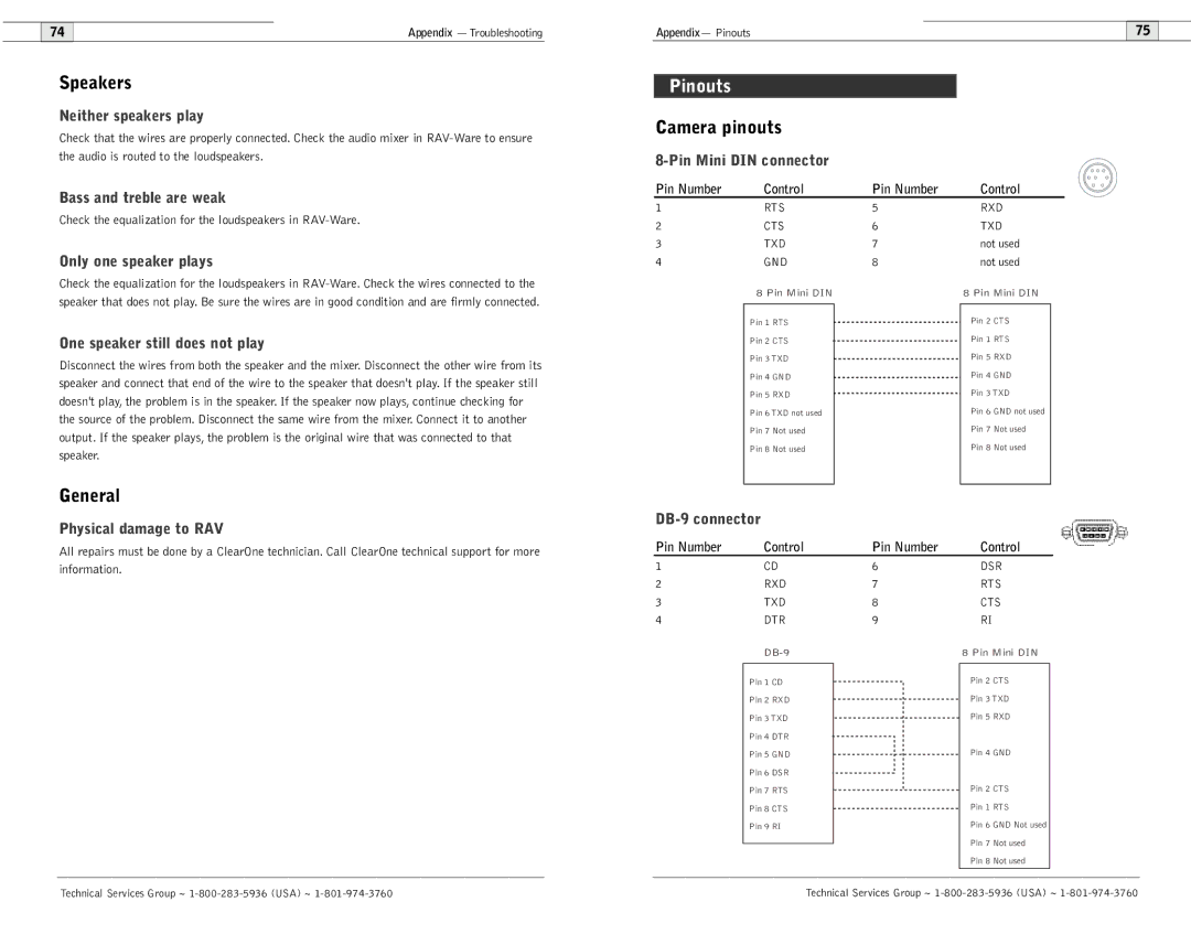 ClearOne comm 600/900 user manual Speakers, Pinouts, Camera pinouts, General 