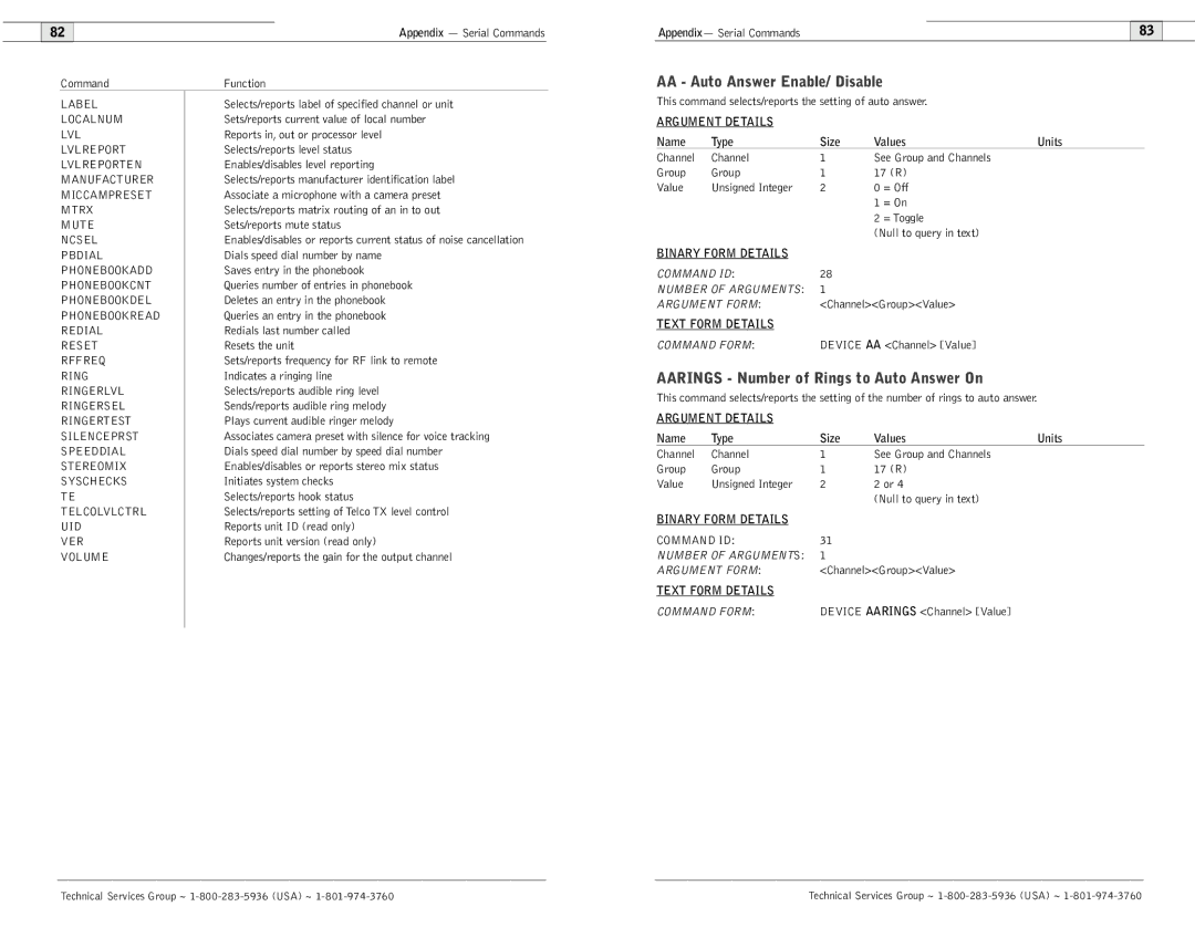 ClearOne comm 600/900 user manual AA Auto Answer Enable/ Disable, Aarings Number of Rings to Auto Answer On 